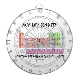 My Life Nothing But Periodic Table Of Elements Dartboards