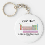 My Life Nothing But Periodic Table Of Elements Key Chain