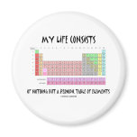 My Life Nothing But Periodic Table Of Elements Refrigerator Magnets