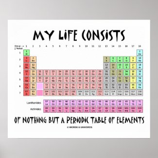 My Life Nothing But Periodic Table Of Elements Posters