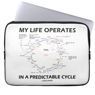 My Life Operates In A Predictable Cycle (Krebs) Laptop Computer Sleeve