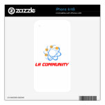 my_Logo.png Skin For iPhone 4S