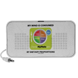 My Mind Is Consumed By Dietary Proportions PC Speakers