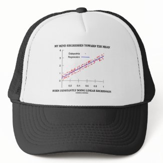 My Mind Regresses Toward Mean Linear Regression hat