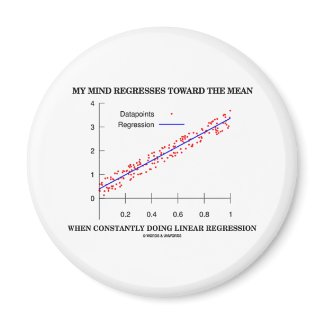 My Mind Regresses Toward Mean Linear Regression magnet