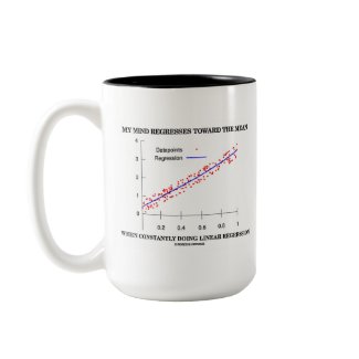 My Mind Regresses Toward Mean Linear Regression mug