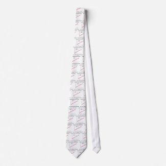 My Mind Regresses Toward Mean Linear Regression tie