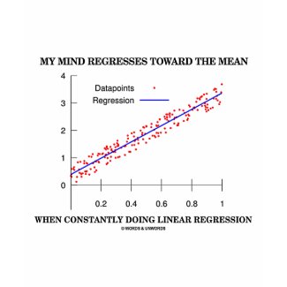My Mind Regresses Toward Mean Linear Regression shirt