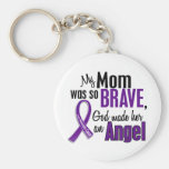 My Mom Is An Angel Pancreatic Cancer Keychain