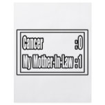 My Mother-in-Law Beat Cancer (Scoreboard) flyers