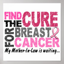 My Mother-In-Law is Waiting Breast Cancer Poster