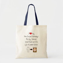My New Zealand Huntaway Loves Peanut Butter Canvas Bag