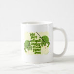 My Pet Coffee Mug