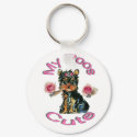 My Poos Cute keychains by DiamondDiva My Poos Cute keychains