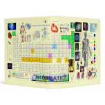 "My Sciences ~Avery Custom Signature Binder"