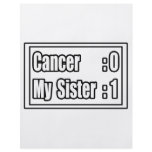 My Sister Beat Cancer (Scoreboard) flyers