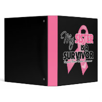 My Sister is a Survivor - Breast Cancer Binder