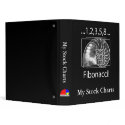 My Stock Charts Fibonacci binders by Ars_Brevis My Stock Charts Fibonacci binders