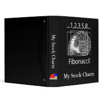 My Stock Charts  Fibonacci binders