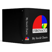My Stock Charts  Fibonacci binders