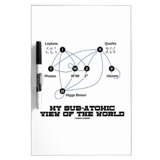 My Sub-Atomic View Of The World (Higgs Boson) Dry-Erase Whiteboards
