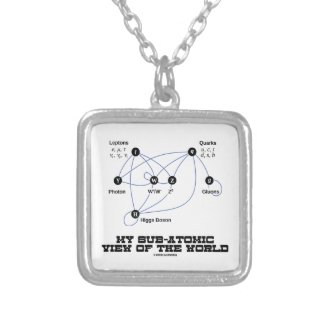My Sub-Atomic View Of The World (Higgs Boson) Necklace
