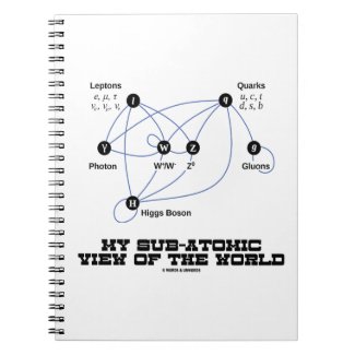 My Sub-Atomic View Of The World (Higgs Boson) Notebooks