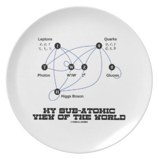 My Sub-Atomic View Of The World (Higgs Boson) Party Plates
