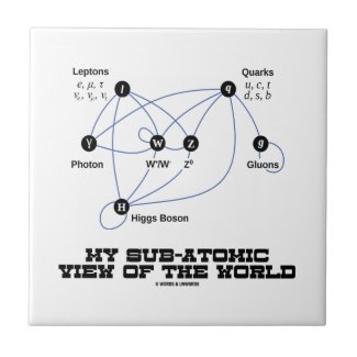 My Sub-Atomic View Of The World (Higgs Boson) Tile