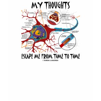 My Thoughts Escape Me From Time To Time shirt