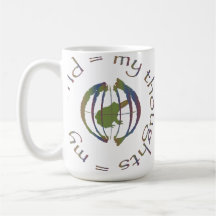 "My Thoughts = My World" Coffee Mugs