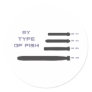 My Type of Fish Stickers