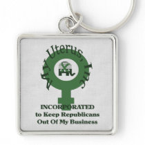 My Uterus, Inc Key Chain
