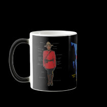 My vacation mugs
