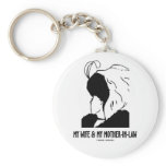My Wife and My Mother-In-Law (Optical Illusion) Keychain