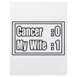 My Wife Beat Cancer (Scoreboard) flyers