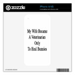 My Wife Became A Veterinarian Only To Heal Bunnies iPhone 4 Skins