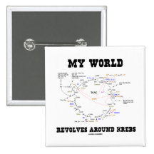 My World Revolves Around Krebs (Energy Cycle) Pinback Button