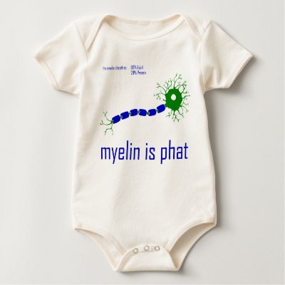 myelin is phat tshirt by