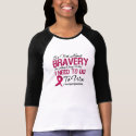 Myeloma Bravery t-shirts by cancerapparel Myeloma Bravery t-shirts
