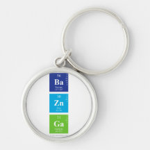 MyFunStudio.com - Ba-Zn-Ga.pdf Llavero Personalizado