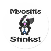 testing for lupus