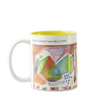 Mystic Chord mugs