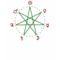 Mystic heptagram t-shirts