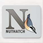 N is for Nuthach Mousepad