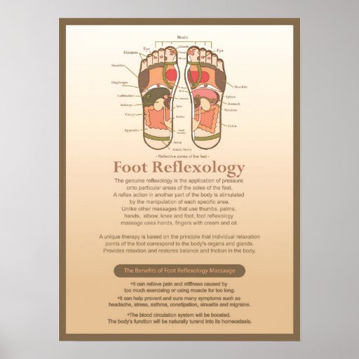 Nail Salon Posters, Nail Salon Prints, Art Prints, & Poster Designs