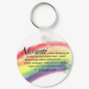 Namaste Keychain by dancinglight Namaste Keychain