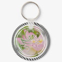 Namaste keychains by kazurisana Namaste keychains