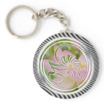 Namaste keychains