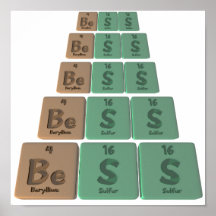 name-Bess-Be-S-S-Beryllium-Sulfur-Sulfur Posters